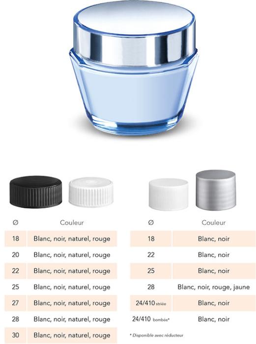 Pièces injectées